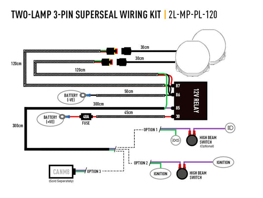 Lazer Lamps Kabelsatz Doppel (für 2x Sentinel 9" Elite with PL / Linear-18 Elite with PL / Triple-R 1250)