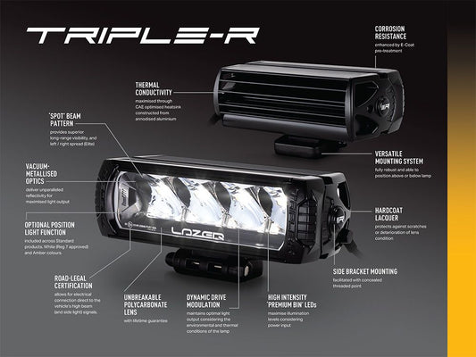 LAZER Lamps LED-Scheinwerfer Triple-R 750