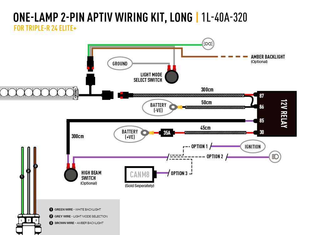 Lazer Lamps Triple-R 24 Elite+ (Plus)