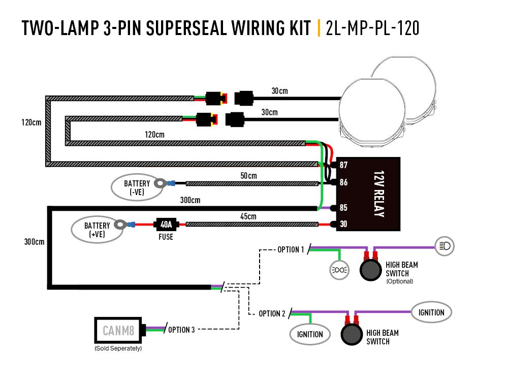 Lazer Lamps Kabelsatz Doppel (für 2x Sentinel 9" Elite with PL / Linear-18 Elite with PL / Triple-R 1250)