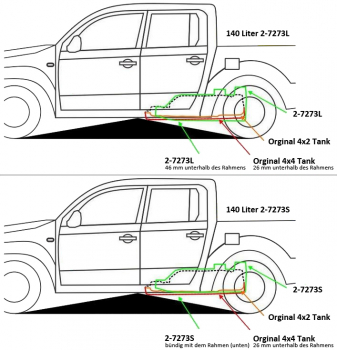 Preview: ERSATZTANK FORD RANGER & MAZDA BT50, 12->, ALLE MODELLE, TR73L, 140 L,