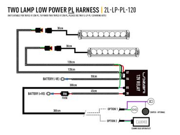 Preview: KABELSATZ DOPPELT (LINEAR/TRIPLE-R With Pos.light)