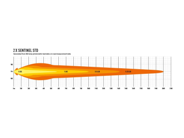 Preview: LAZER Lamps Sentinel Chrome (with Pos Light) - 'Slim' Mount
