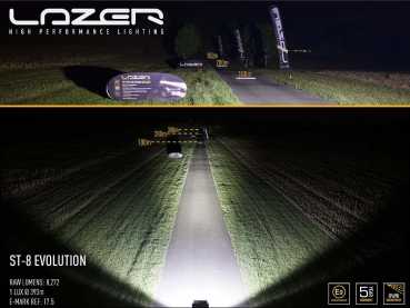 LAZER Lamps LED-Scheinwerfer ST-8 Evolution