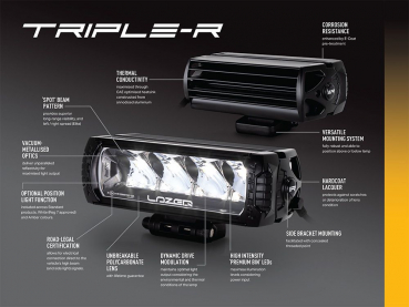 Preview: LAZER Lamps RENAULT TRAFIC (2019+) GRILLE KIT  inkl. 2x Triple-R 750 Elite GEN 2