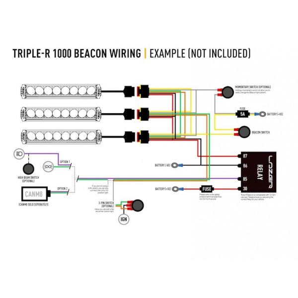 Triple-R 1000 Elite With BEACON